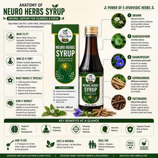 NEURO HERBS SYRUP