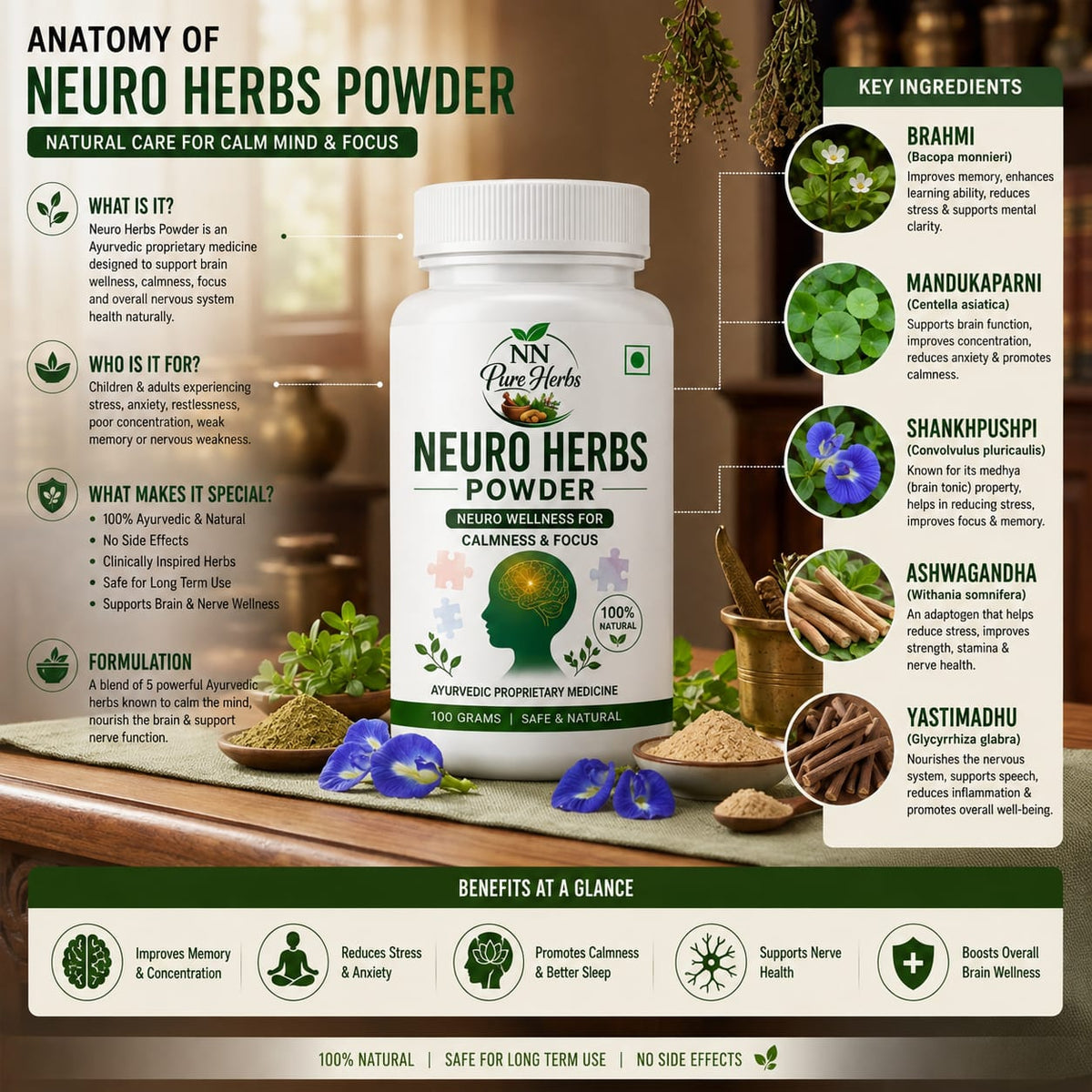 NEURO HERBS POWDER